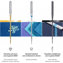 Aiguilles Schmetz Microtex